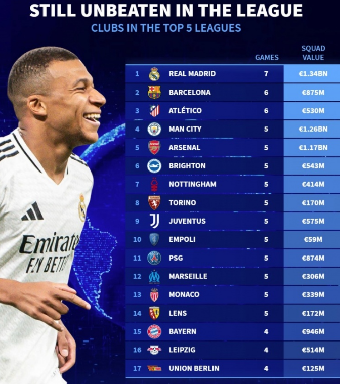 尽管资金不 尽管资金不